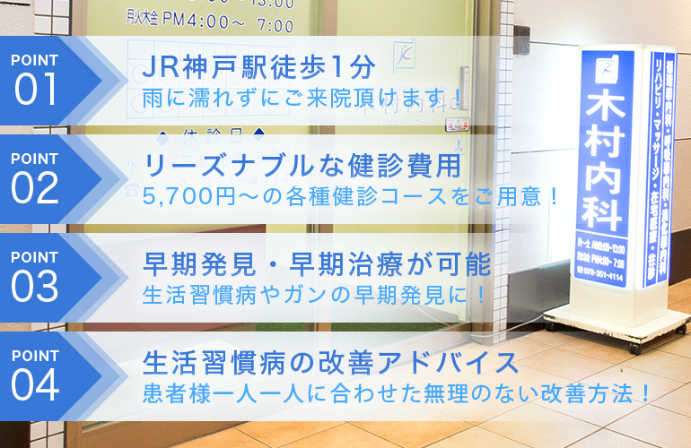 JR神戸駅徒歩1分　リーズナブルな健診費用　早期発見・早期治療が可能　生活習慣病の改善アドバイス